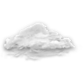 overcast clouds
