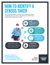 Important updates and information regarding Census